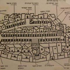 טיול למסתרי הרובע היהודי העתיק בירושלים